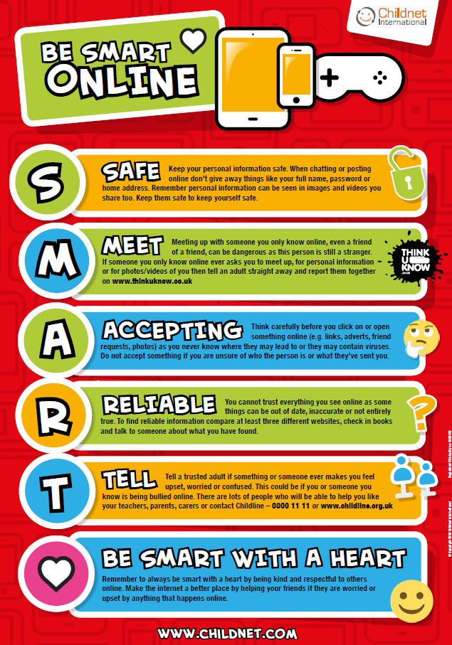 We use the SMART rules to teach children how to stay safe online.